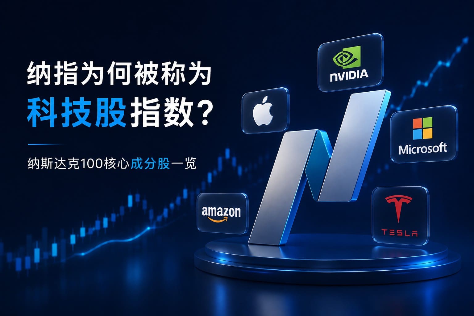 Nasdaq-100 technology stock infographic featuring NVIDIA, Apple, Microsoft, Amazon, and Tesla logos with futuristic blue financial market visuals and rising stock chart background.