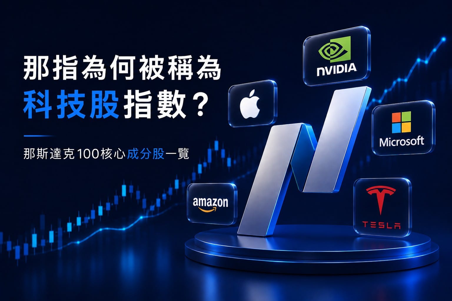 Nasdaq-100 technology stock infographic featuring NVIDIA, Apple, Microsoft, Amazon, and Tesla logos with futuristic blue financial market visuals and rising stock chart background.