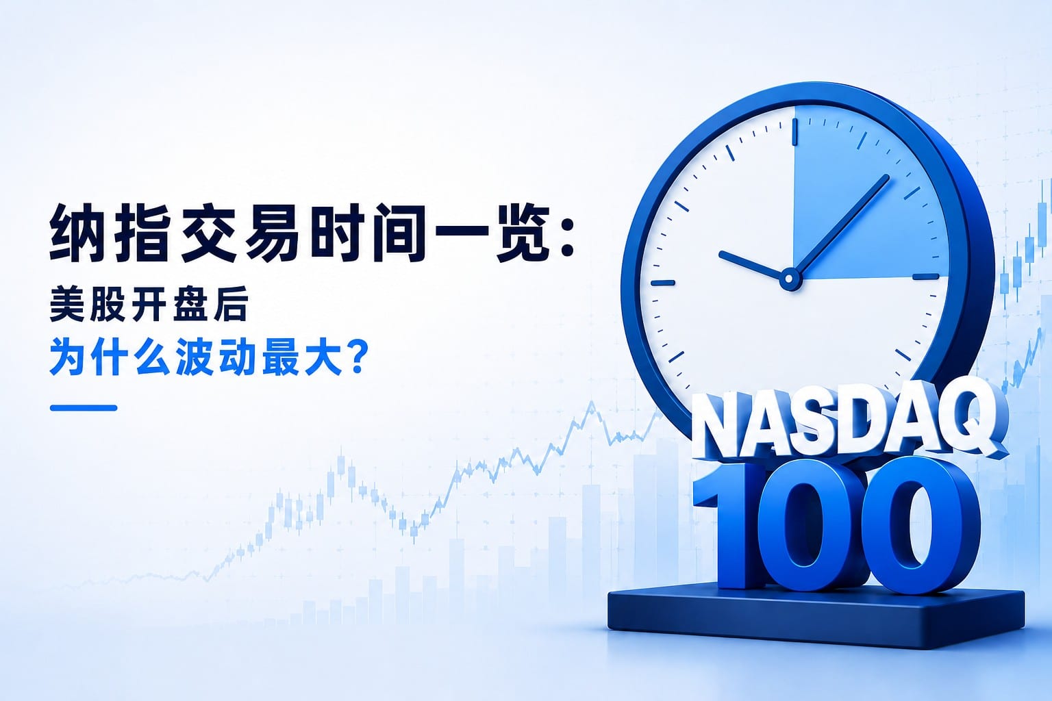 Nasdaq 100 trading hours infographic featuring a large blue clock, subtle stock market chart background, and bold Chinese headline explaining why volatility increases after the U.S. stock market opens.