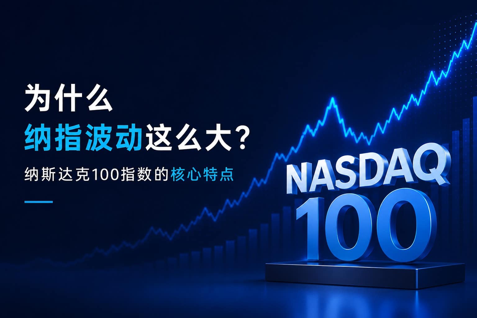 Nasdaq 100 volatility infographic with futuristic blue financial market background, rising stock chart, and 3D NASDAQ 100 typography. Traditional Chinese text highlights why the Nasdaq index is highly volatile and explains the core characteristics of the Nasdaq 100.