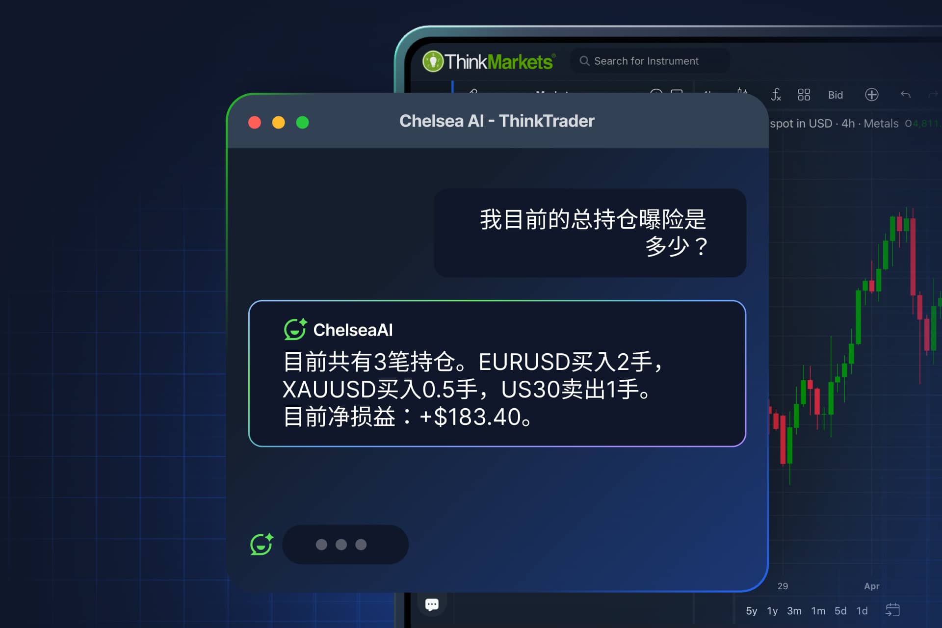 ChelseaAI正式上线,客户可透过ThinkTrader使用AI助手以对话方式查看账户、管理持仓并执行交易操作。