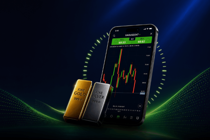 智匯推出XAUUSD247與XAGUSD247，讓交易者可全天候交易黃金與白銀。