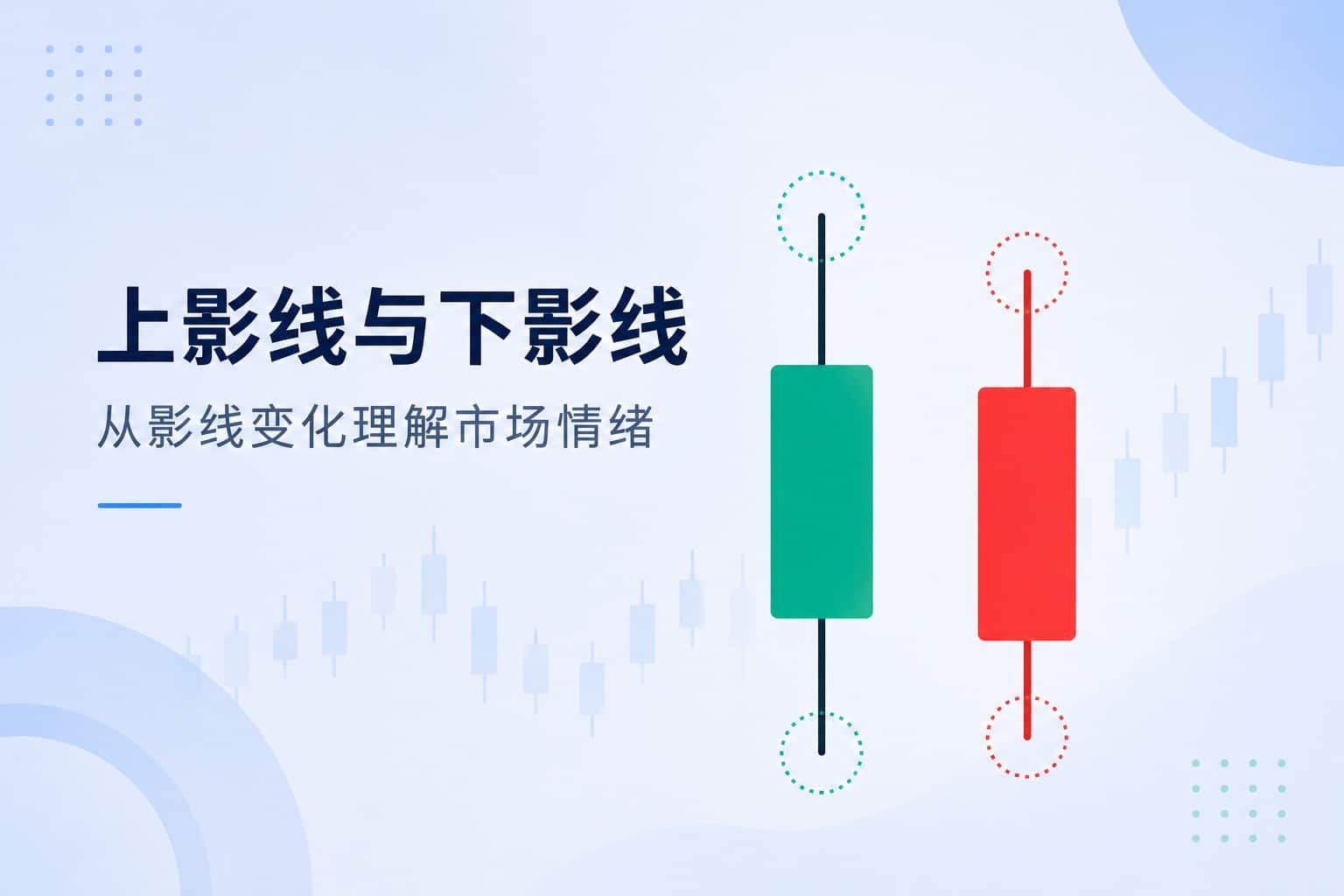 Understanding Upper and Lower Candlestick Shadows and What They Reveal About Market Sentiment