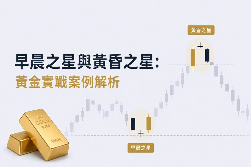 Morning Star and Evening Star candlestick patterns explained with a gold market case study