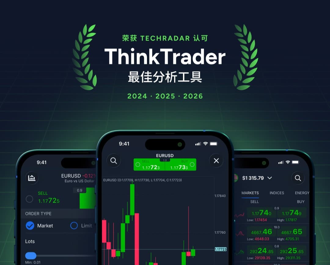 ThinkTrader连续第三年获得TechRadar评选为「最佳分析工具」交易平台，阅读2026年最新公告。