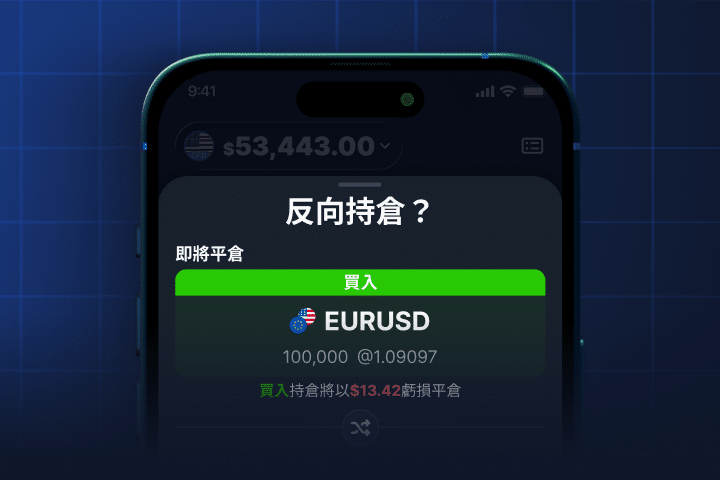 ThinkTrader推出反向持倉功能，交易者可一鍵將多頭持倉轉為空頭持倉，或將空頭持倉轉為多頭持倉。