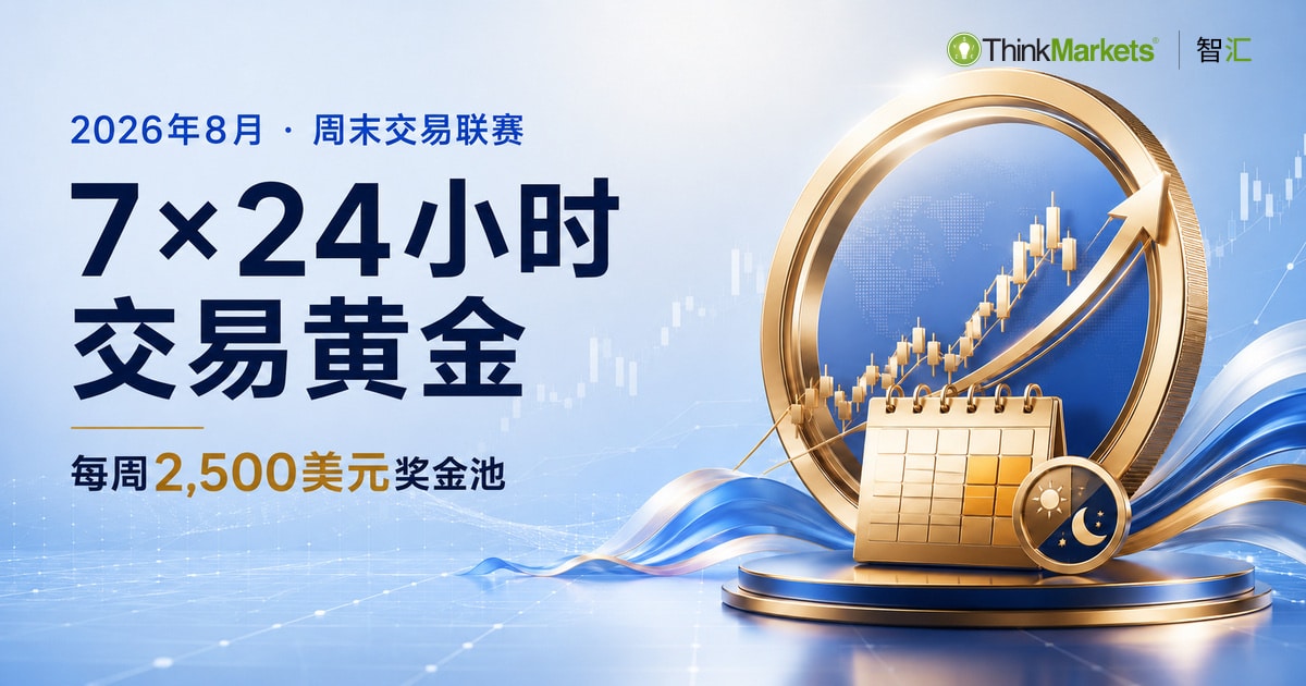 ThinkMarkets Weekend Gold Trading League with 24/7 gold trading and a weekly US$2,500 prize pool