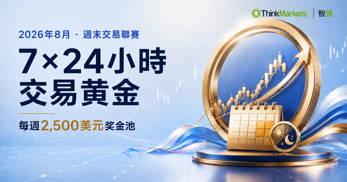ThinkMarkets Weekend Gold Trading League with 24/7 gold trading and a weekly US$2,500 prize pool