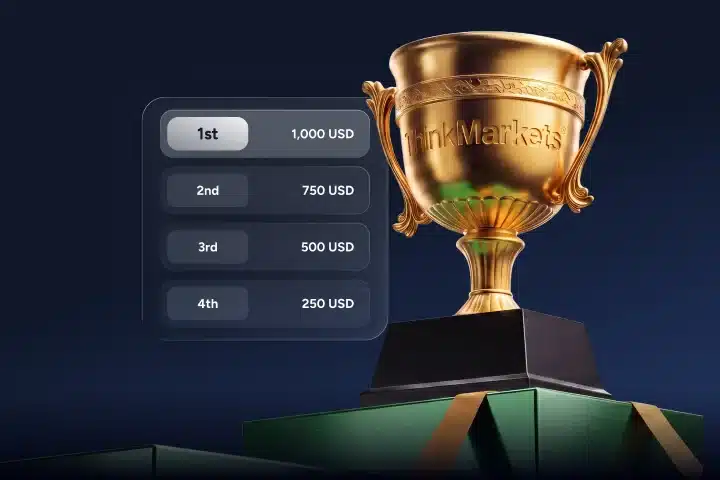 ThinkMarkets智匯週末聯賽交易競賽,5個週末總獎金12,500美元