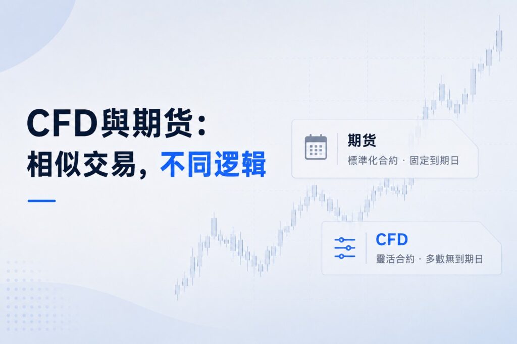 CFD vs futures showing differences in contract structure, expiry dates and trading flexibility