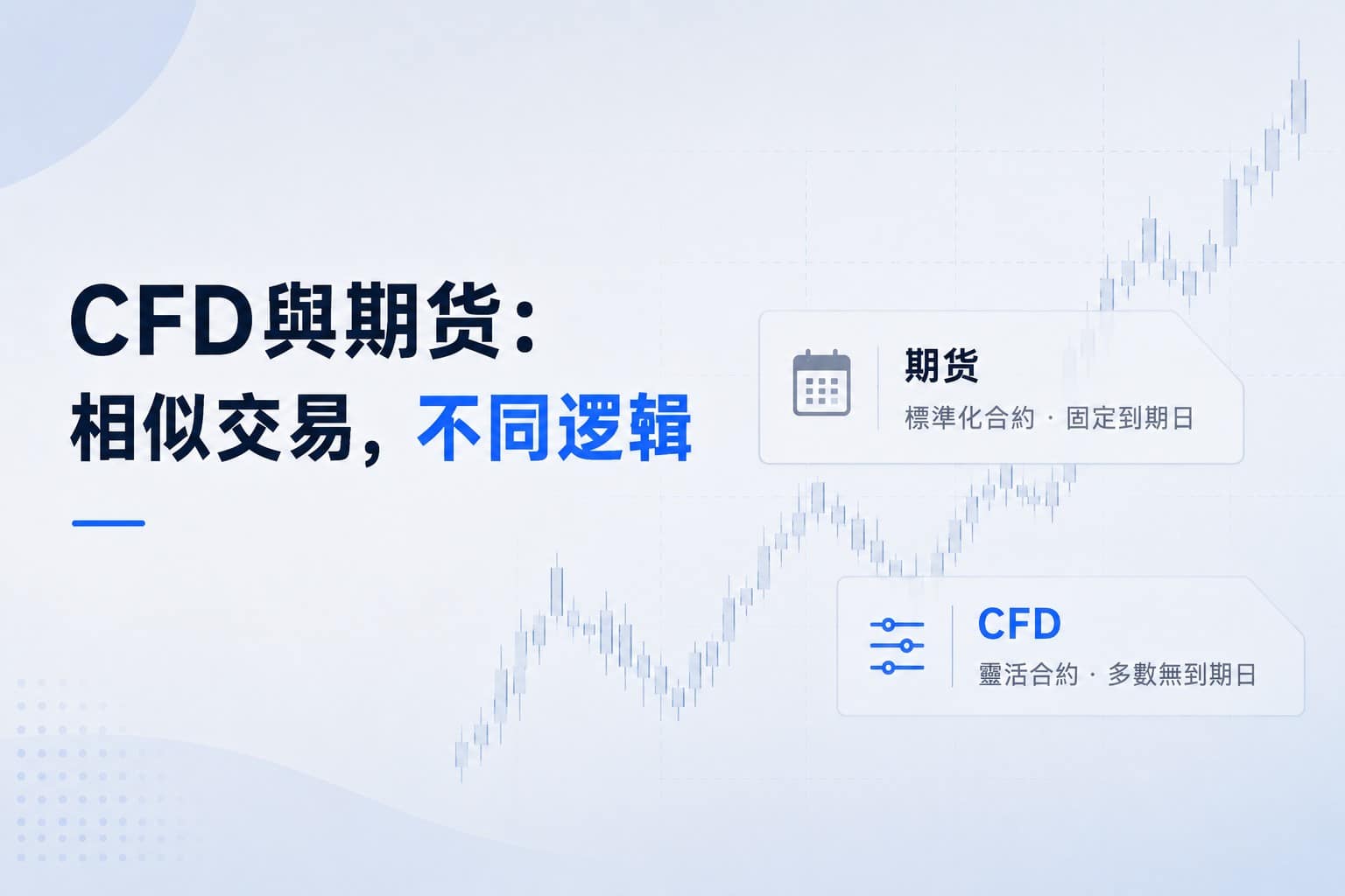 CFD vs futures showing differences in contract structure, expiry dates and trading flexibility