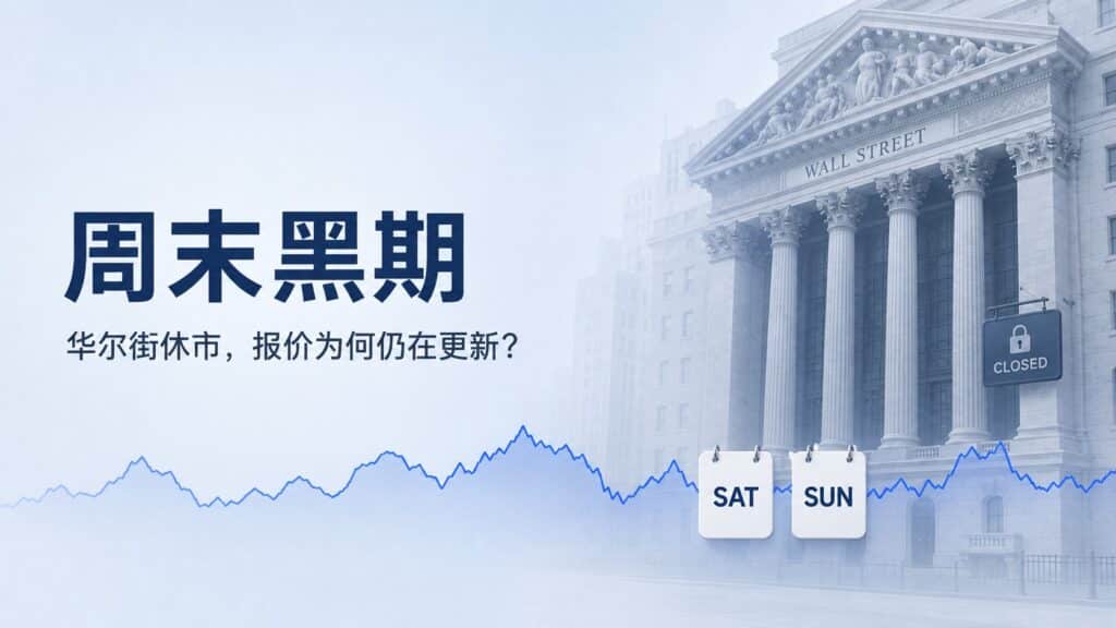 Weekend black futures trading while Wall Street is closed