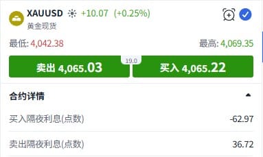 黄金CFD隔夜利息
