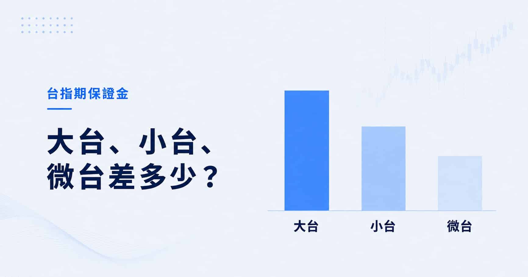 Taiwan index futures margin comparison for large, mini and micro contracts