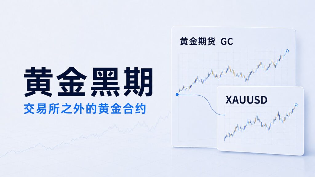 Gold black futures (XAUUSD), an over-the-counter gold contract linked to gold futures prices.