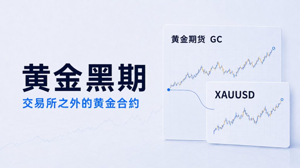 Gold black futures (XAUUSD), an over-the-counter gold contract linked to gold futures prices.