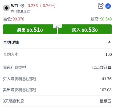 WTI原油CFD平台截圖：買入隔夜利息41.76點，賣出-102.08點