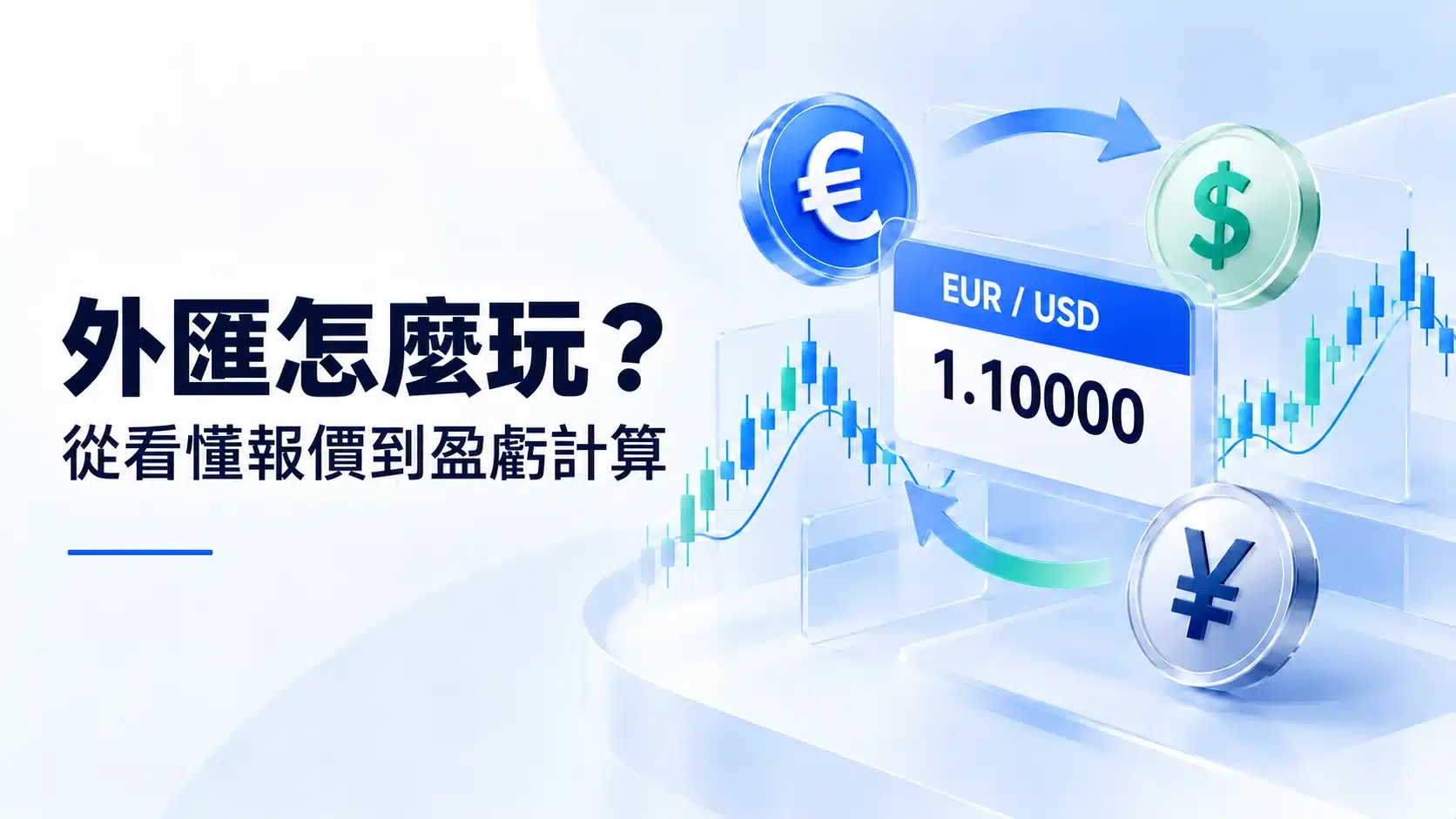 Forex trading for beginners: understanding quotes and calculating profit and loss, illustrated with EUR/USD pricing and currency symbols.