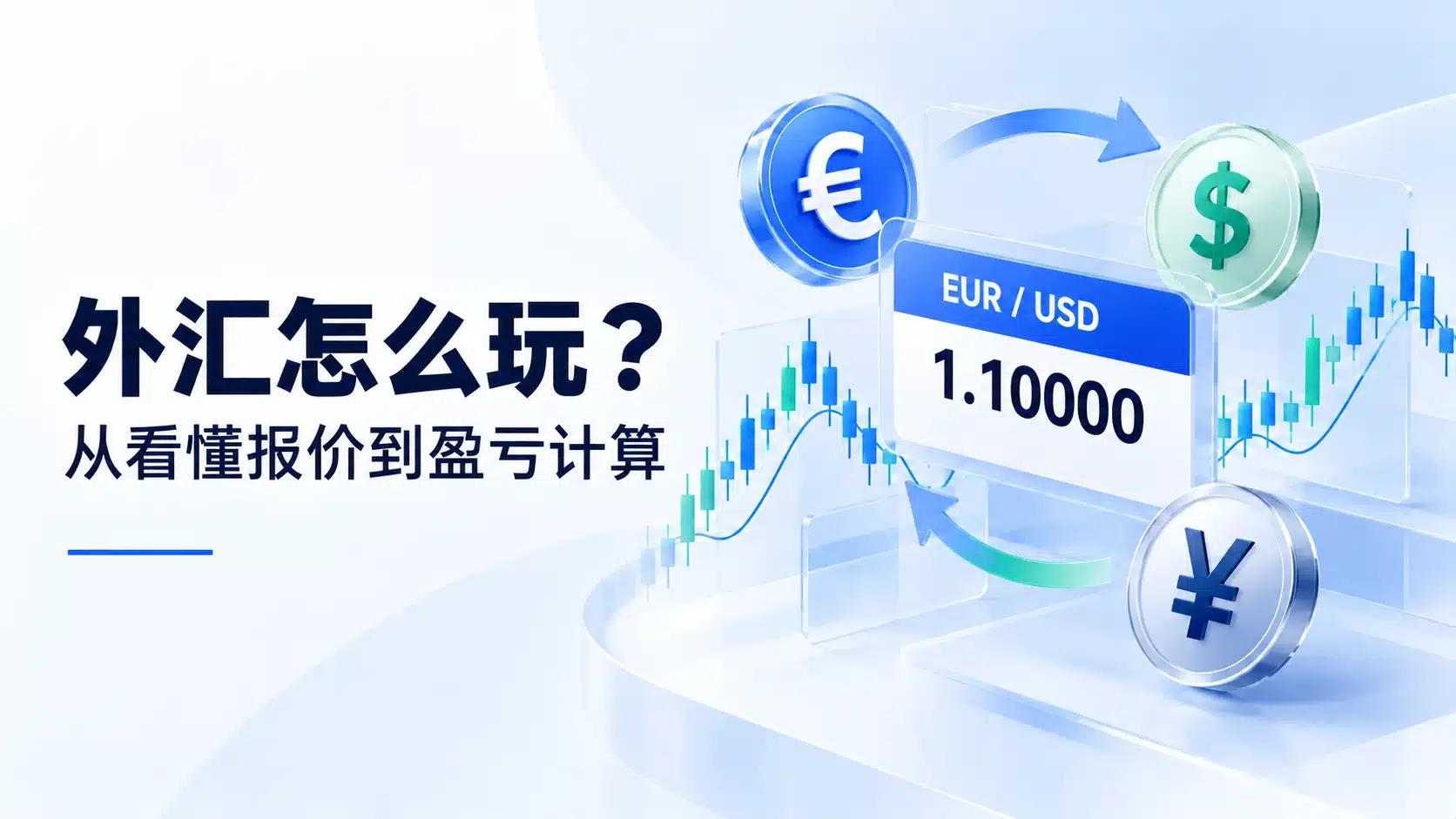 Forex trading for beginners: understanding quotes and calculating profit and loss, illustrated with EUR/USD pricing and currency symbols.