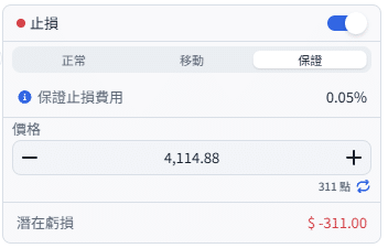ThinkTrader黃金現貨CFD保證止損設定示例