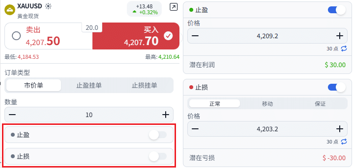 ThinkTrader平台止损与止盈设置示例