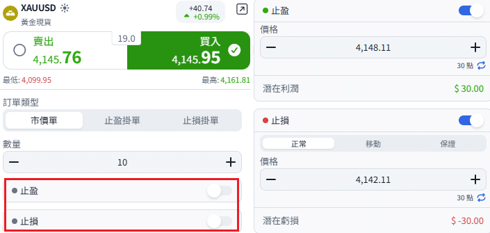 ThinkTrader平台止損與止盈設定示例